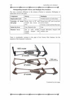 Australian wire strainers | Hardback edition